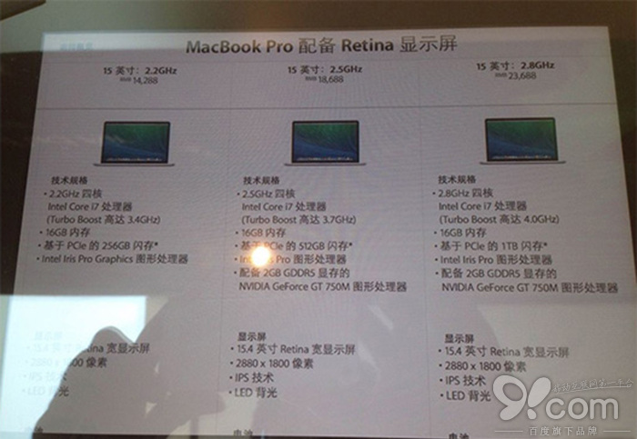 2012macbookpro内存最大可升级到多少G