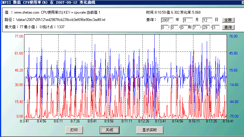 怎么才能监控PLC的CPU的状态