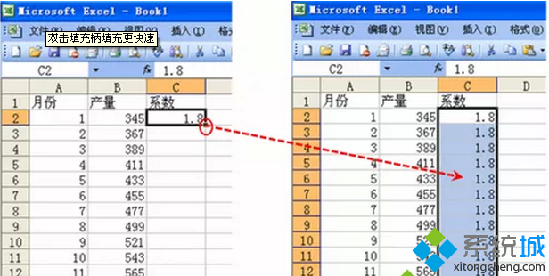 Excel求大神帮忙！为什么在最高分列中，点击填充柄后，填充的是0啊？