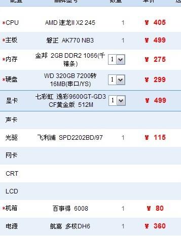 求一個3000左右的主機配置，玩倩女幽魂2多開用，在線等。