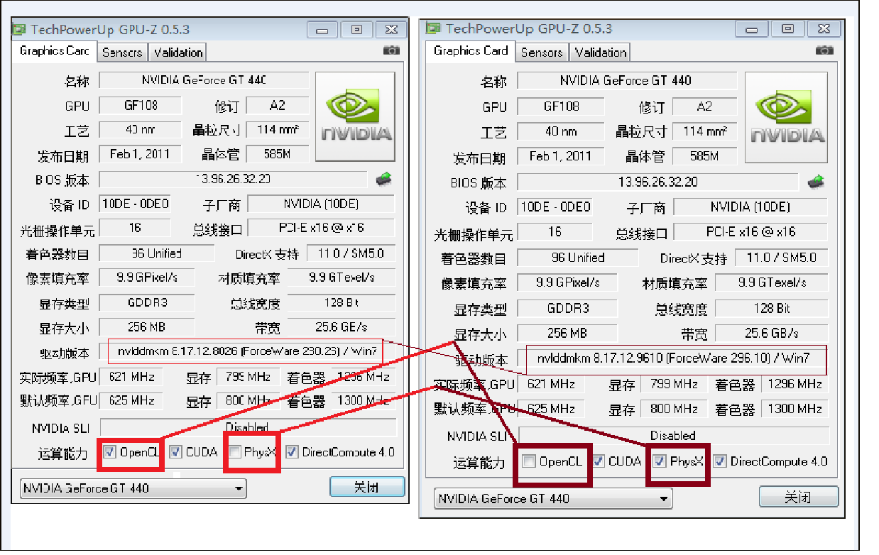 顯卡分類有幾種，覺得nvidia顯卡怎麼樣？