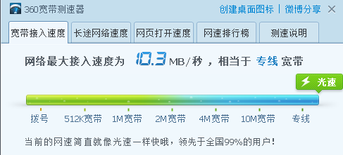 10MB的宽带 网速有好快?