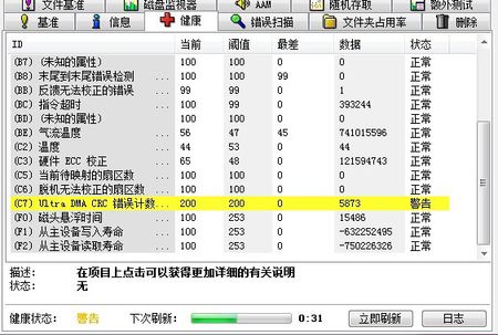 為什麼我這電腦打開網頁都很卡，有什麼方法提升性能麼。