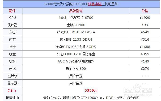 2017年最近出了什麼好電腦，玩守望高配畫質不卡，還支持所有高配畫質的電腦？