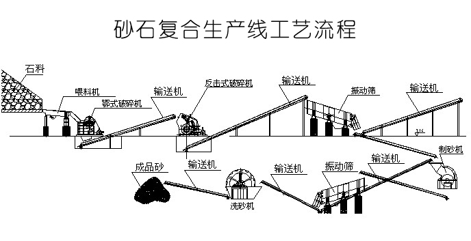 在迷你世界电脑版的创造模式里，背包有没有砂石？