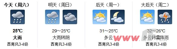 電腦上標有月牙形標誌的按鈕的作用是什麼？