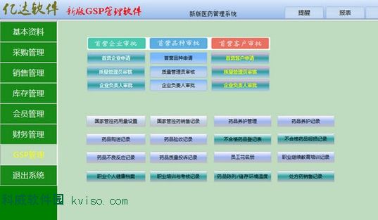 有没有免费试用的药店软件？