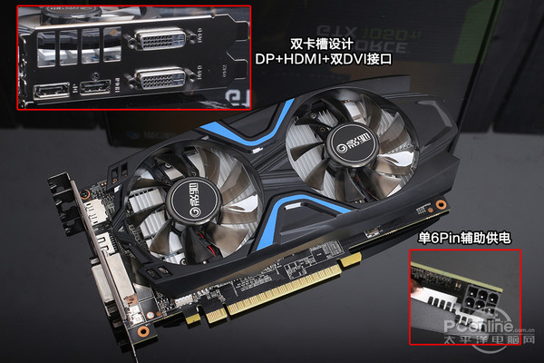 gtx1050ti怎麼樣？