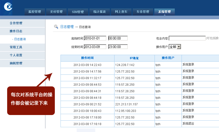 ip衛星定位查詢的方法是什麼？