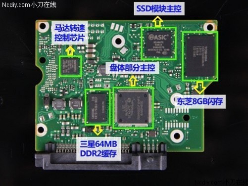 聽說希捷酷玩SSHD混合硬盤可以換裝在PS4上，有裝過的麼？效果怎麼樣？