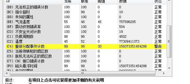 硬盘05和c4黄了，要不要紧