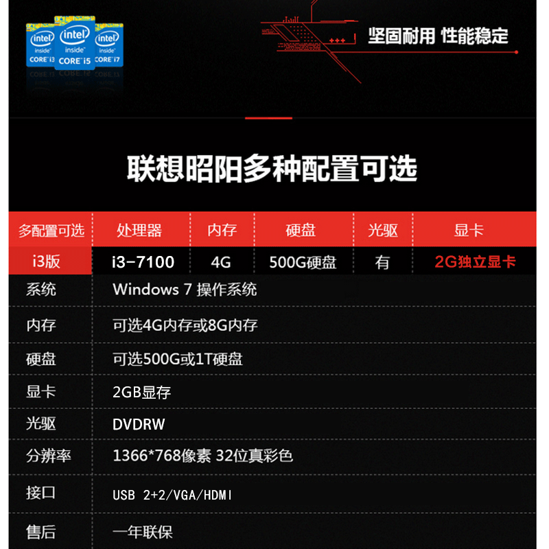 联想 昭阳E42-80采用英特尔I5-7200处理器，配有4GB内存容量及1T硬盘容量，搭载2GB独立显卡 可不可以玩英雄联盟？