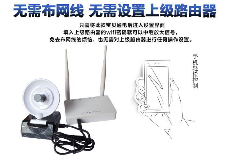 雷达wifi放大器有没有作用？