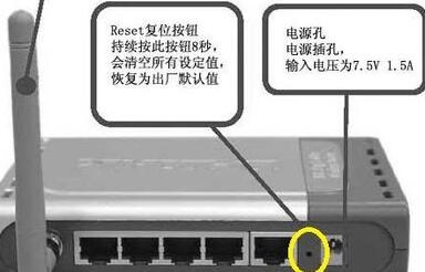 知道的說一下手機調路由器方法要什麼？