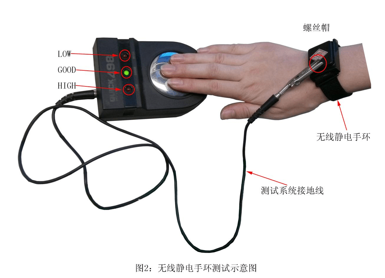 知道的說一下防靜電手環的作用是什麼？