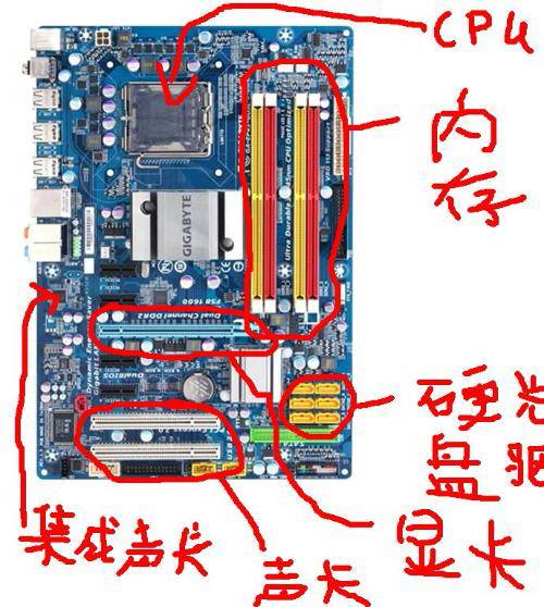 這電腦的配置能用什麼顯卡呢