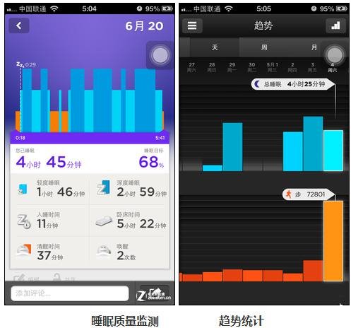 知道的說一下up手環無法充電怎麼解決？