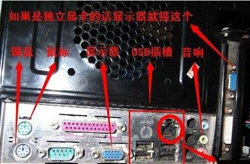 了解的說一下6000左右的電腦主機配置哪種好？