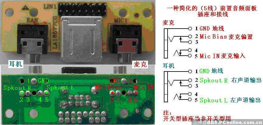 了解的说一下主流声卡品牌哪个好一点？