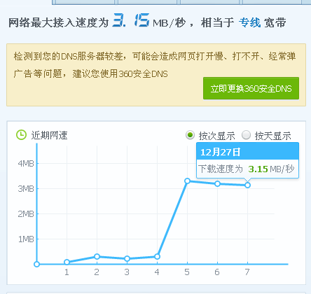 大连联通20m光纤售价贵吗？