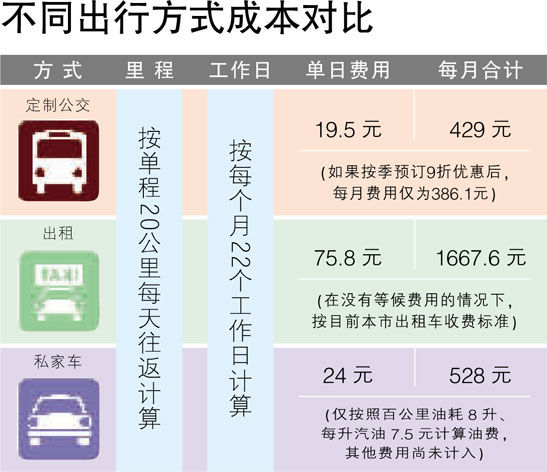 电脑屏幕进了点水 出现了一个小黑版  但并不影响正常使用  过两天会好吗