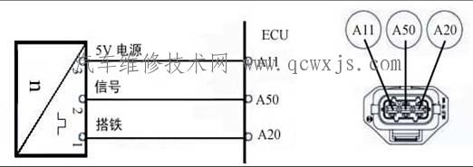 說一說相位傳感器裝在什麼地方？