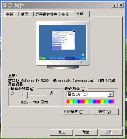 顯示器是1080P的 我用顯卡驅動把分辨率調成2K的可以使用嗎？