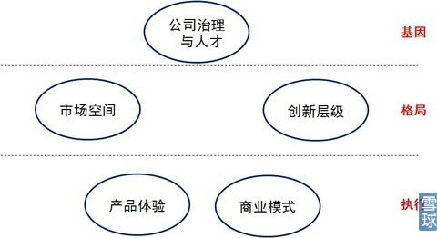 行家说说企业内网作用有哪些?