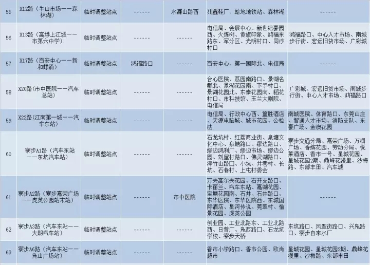 东莞A10多少分钟一班