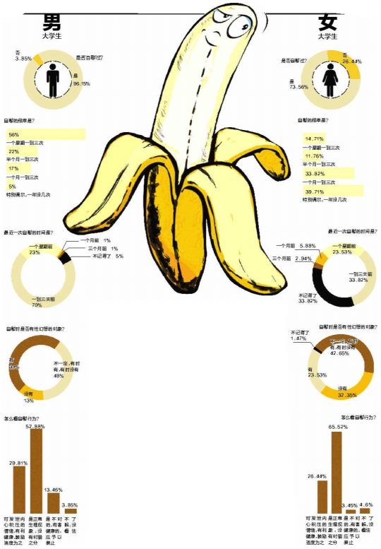 买台大学期用的供产品设计价位三千到四千左右牌子是联想的笔记本，常用wps制图软件