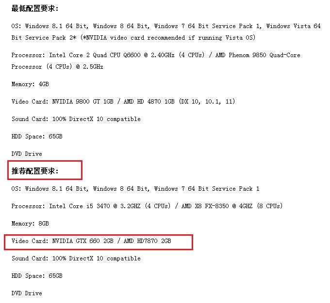 gtx750ti2g可以玩gta5吗