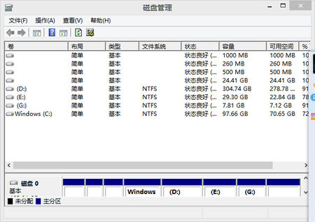 联想电脑拯救系统4.0怎样吧C D E盘里的东西全部恢复到出厂设置