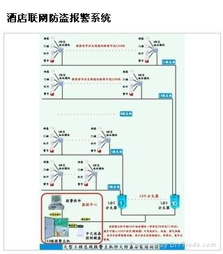 酒店一個小時不到收120可以報警嗎