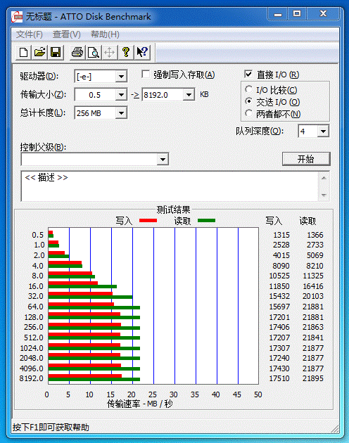 2G的U盘是不是有一个2G容量槠存卡