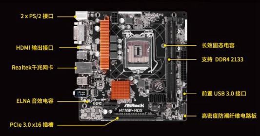 i5 6500CPU用H110主板小板會影響CPU的性能嗎