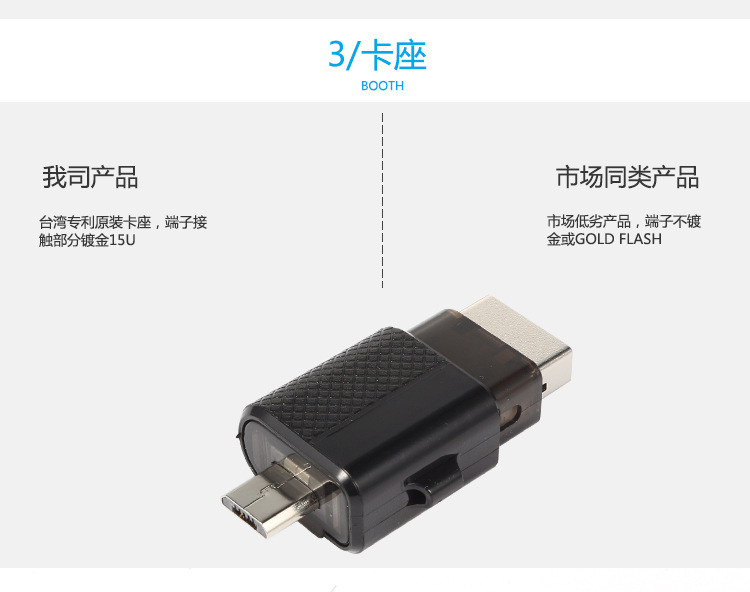 哪位曉得microsd讀卡器價格是多少？