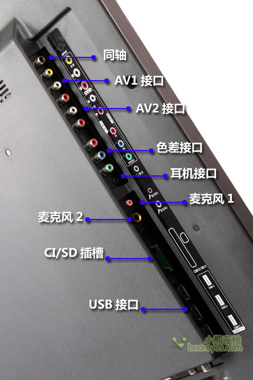 康佳LED40F1500C有VGA接口嗎
