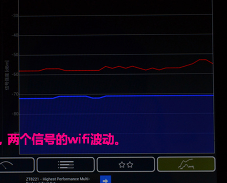 谁能告诉我迷你路由器信号好吗