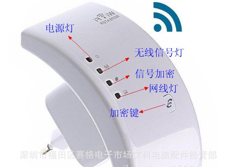 谁知道wifi中继器推荐哪个好一点？