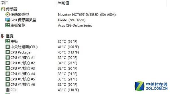 新电脑如何拷机谁可以告诉我