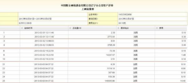 求告知无限网卡怎样计费