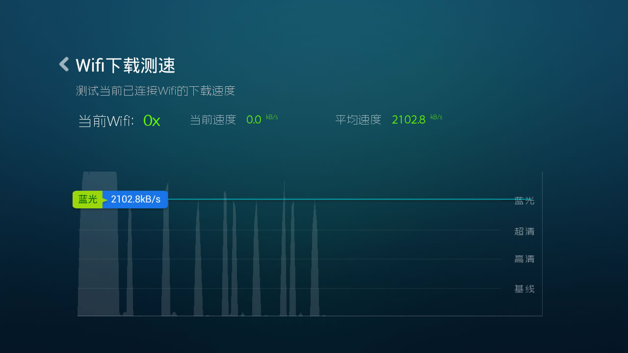 電腦上網絡顯示無信號是怎麼回事誰了解的說下