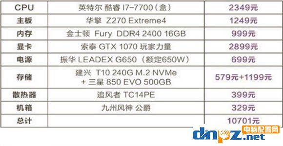 谁可以告诉我中端笔记本价格