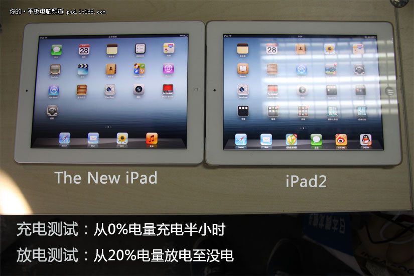 新買的ipad要充電多長時間誰可以告訴我