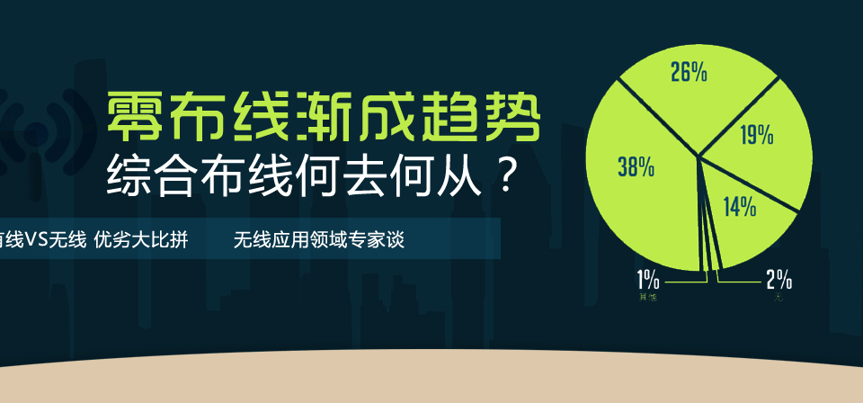 無線網怎麼加強誰了解的說下