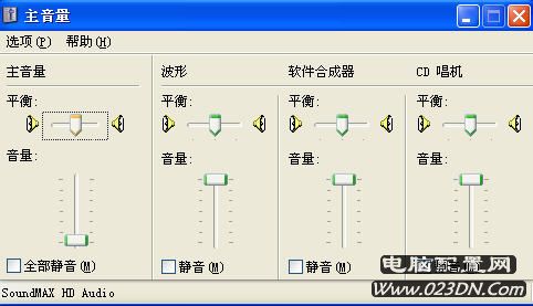 我的電腦沒音量是什麼原因？