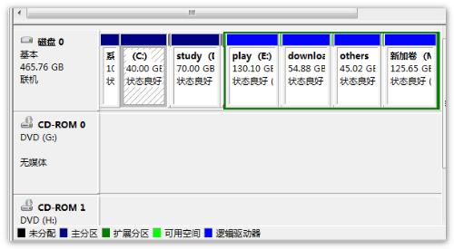 筆記本sony恢複分區的方法是什麼？