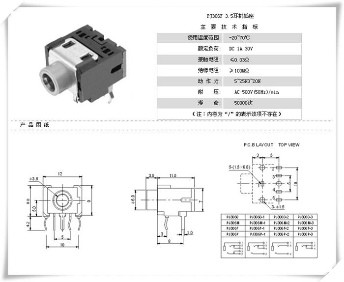 四段耳机插座什么牌子的好？