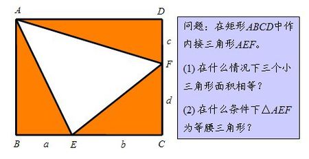 c问题：什么是矩形法？