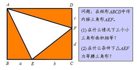 c問題：什麼是矩形法？